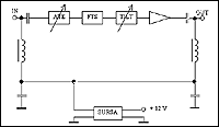 Schema bloc amplificator de casa ACH 400 T
