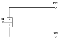 Schema bloc filtru diplexor FD 40/47, FD 65/84